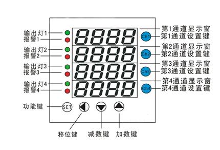 PT1000智能溫度控制器